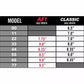 ACE Trucks 55 AF1 (Set)